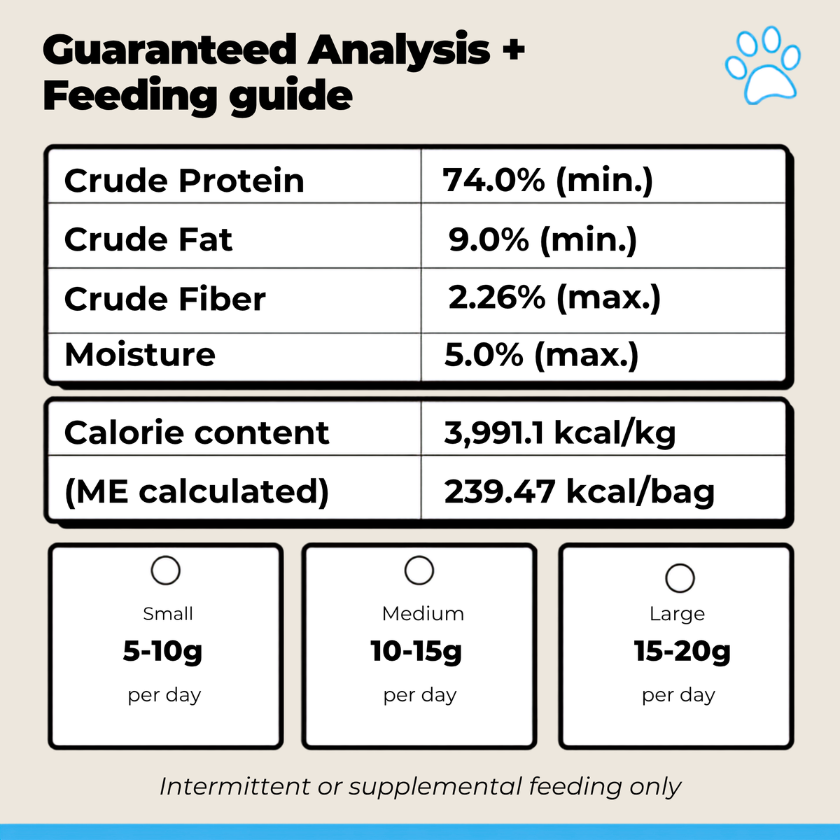Wild Instinct Freeze-Dried Turkey Liver Treats
